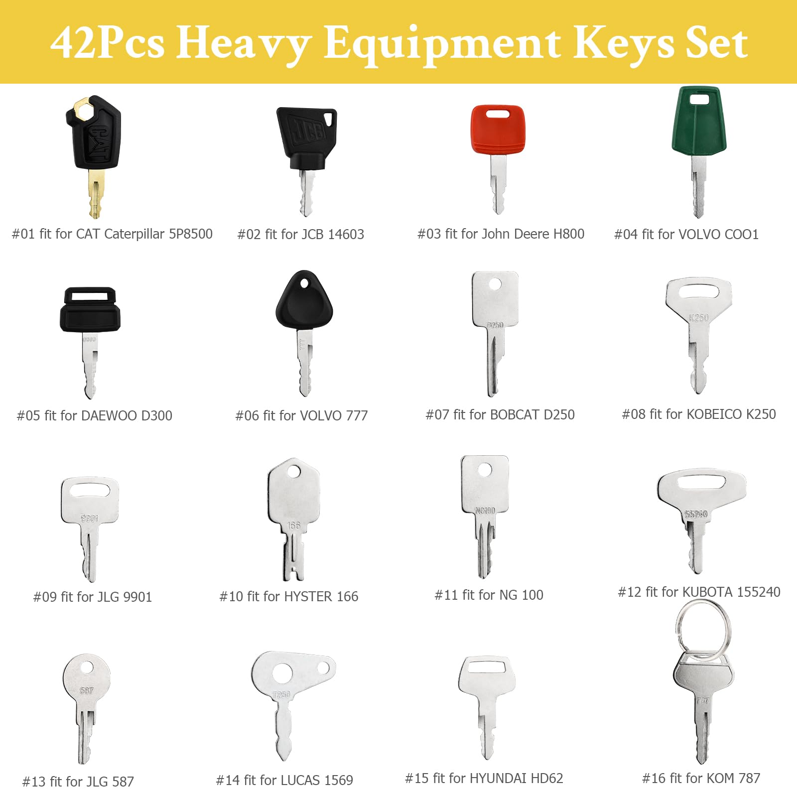 Tecreddy ignition keys compatibility close-up showing broad brand coverage.