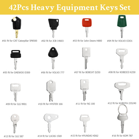 Tecreddy ignition keys compatibility close-up showing broad brand coverage.