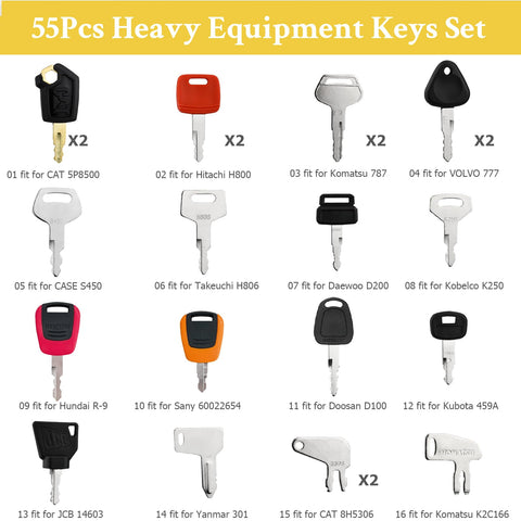 Tecreddy instruction manual pack with printed and digital guides