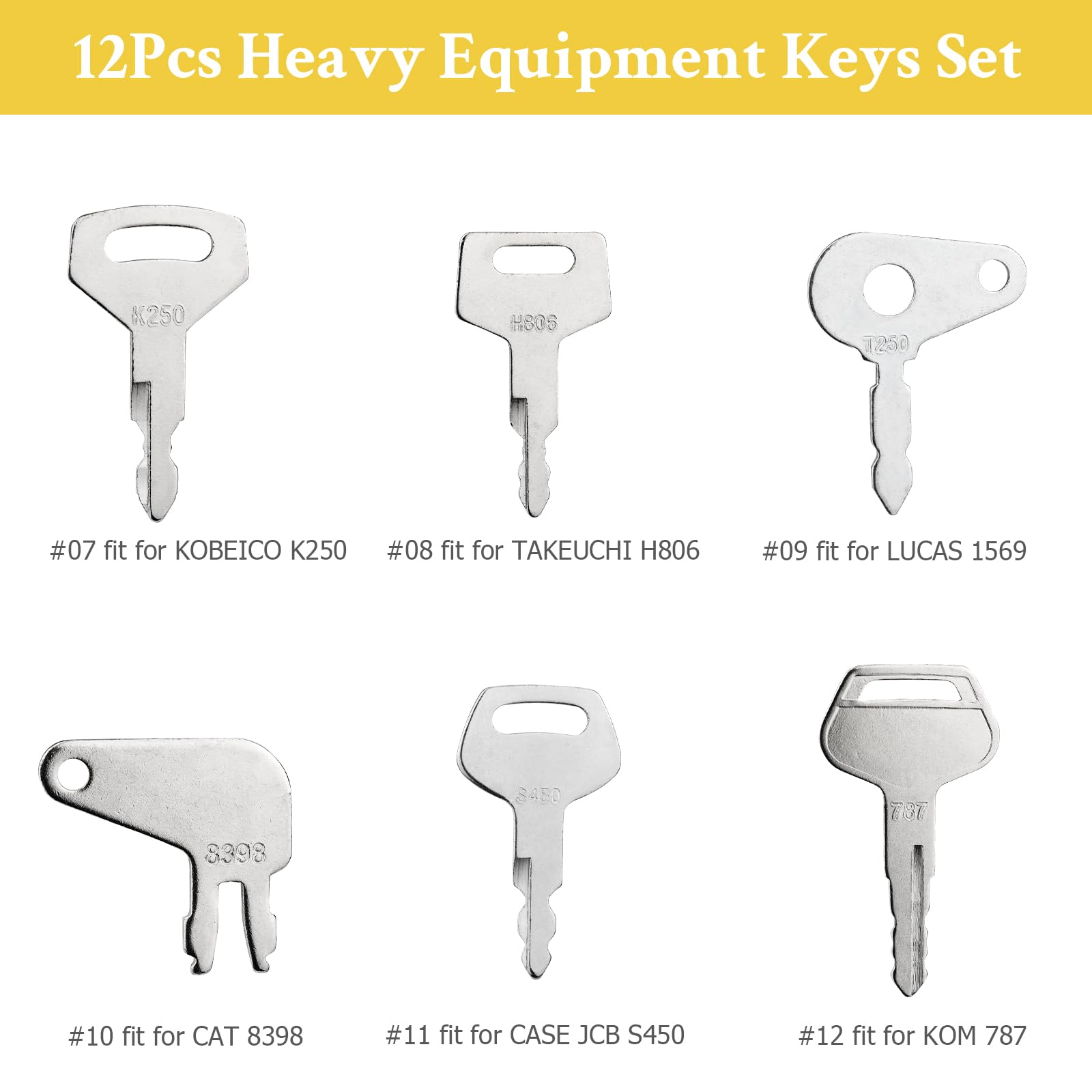 Tecreddy John Deere keys for reliable ignition fit on compatible equipment.