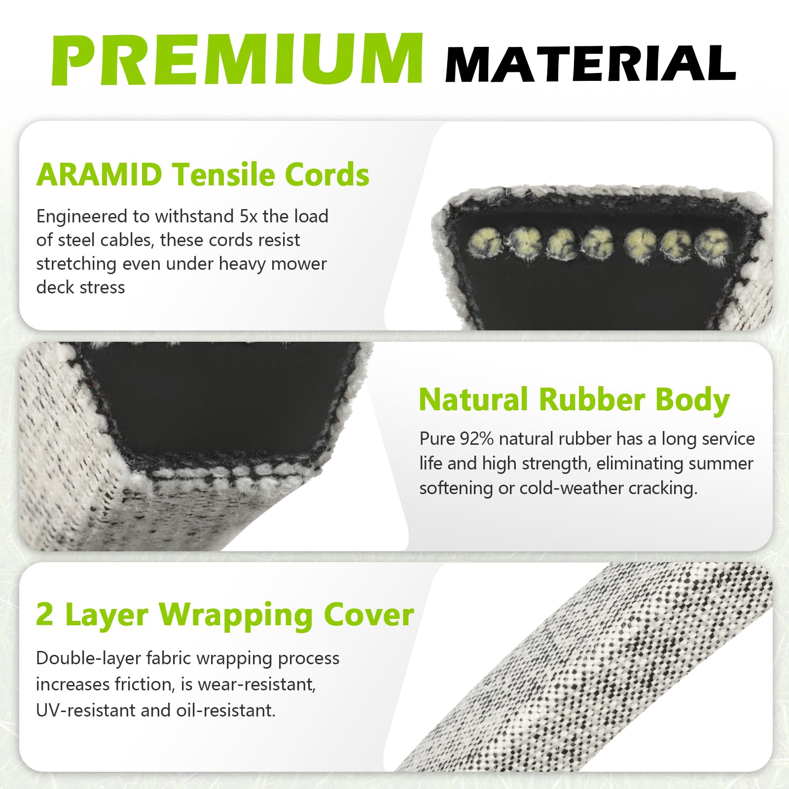 Tecreddy kevlar-core belt endures high torque and heat.