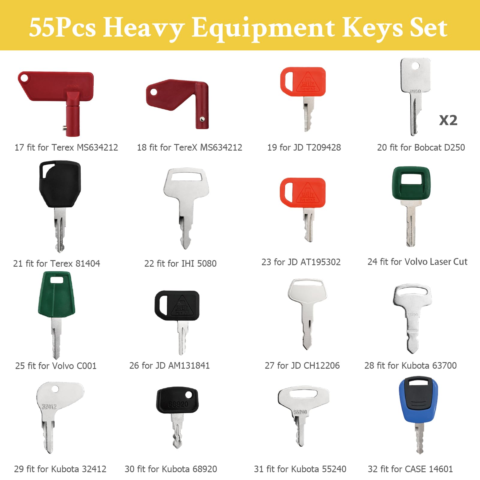 Tecreddy metal keys with durable, polished finish for long life