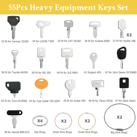 Tecreddy quick-access keys for machines on busy construction sites