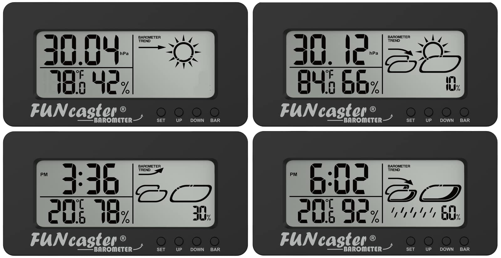 TecScan FunCaster back panel showing hook-and-loop mounting for flexible placement.