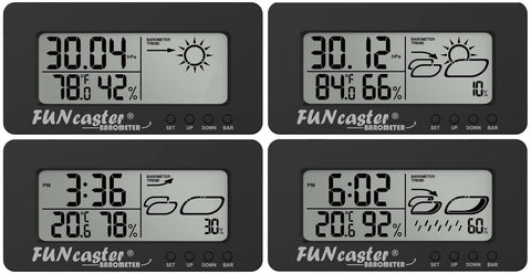 TecScan FunCaster back panel showing hook-and-loop mounting for flexible placement.
