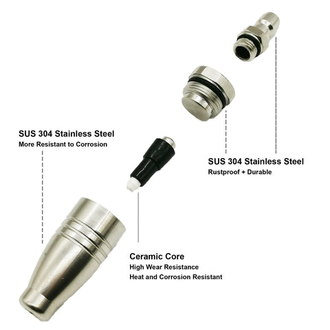 360° rotating jet for wider cleaning reach