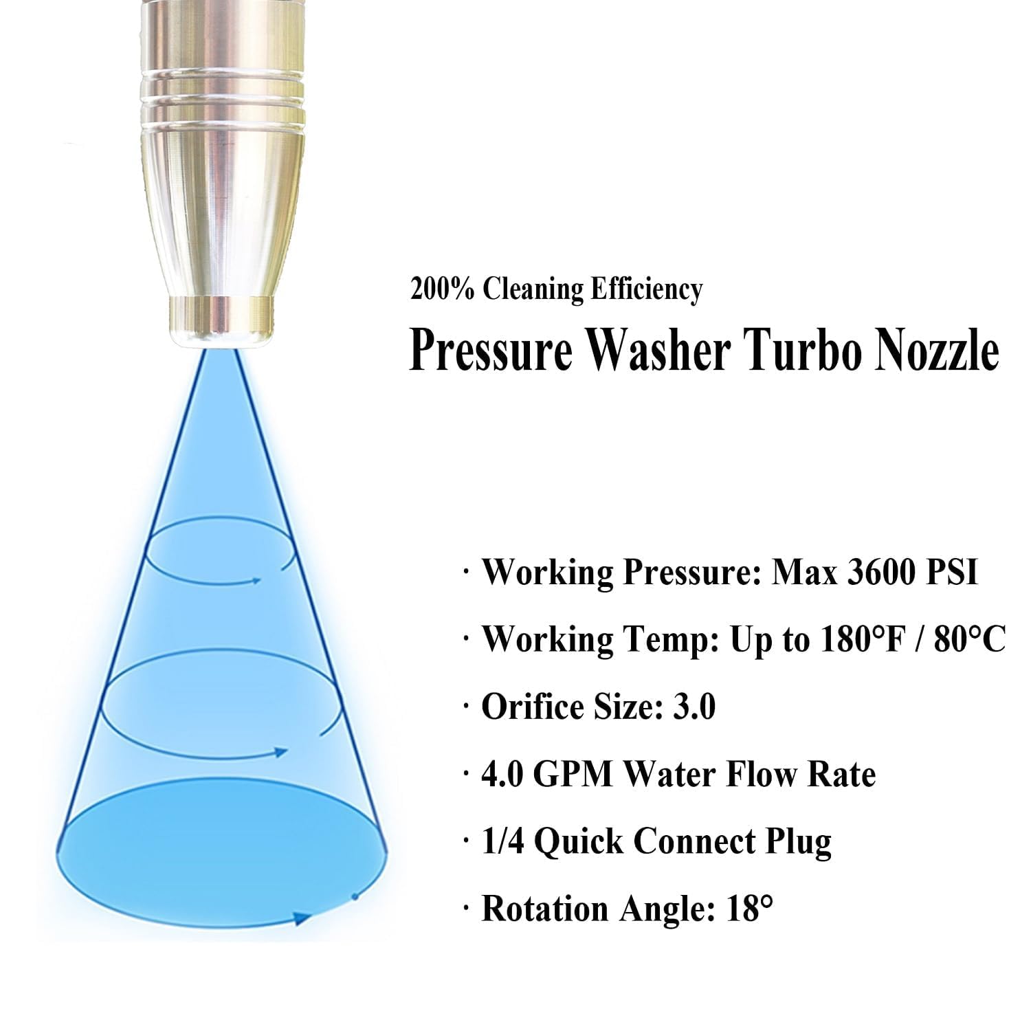 Ceramic-core turbo nozzle showing wear resistance and durability