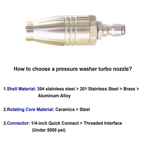 Maximum 3600 PSI capability for tough cleaning tasks