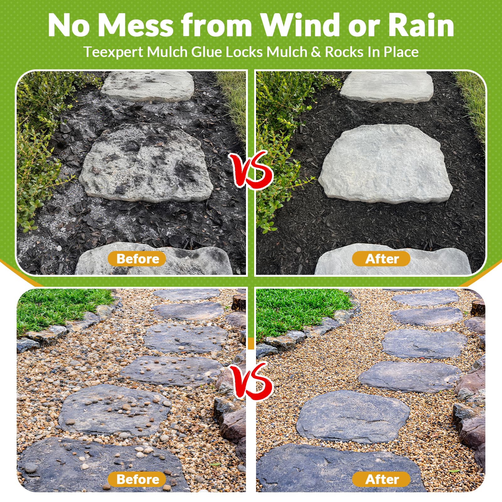 Teexpert Mulch Glue applied on pea gravel for secure binding