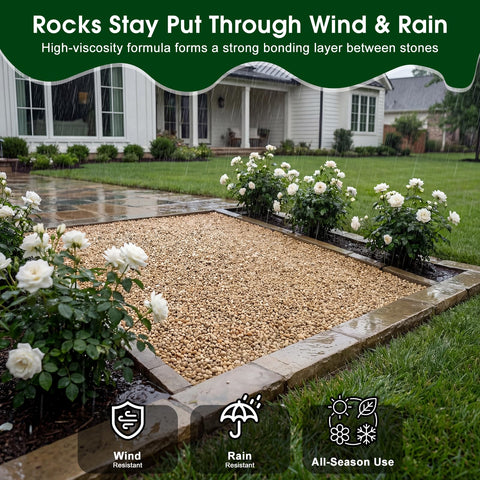 Teexpert weather-resistant glue protects slopes from gravel displacement