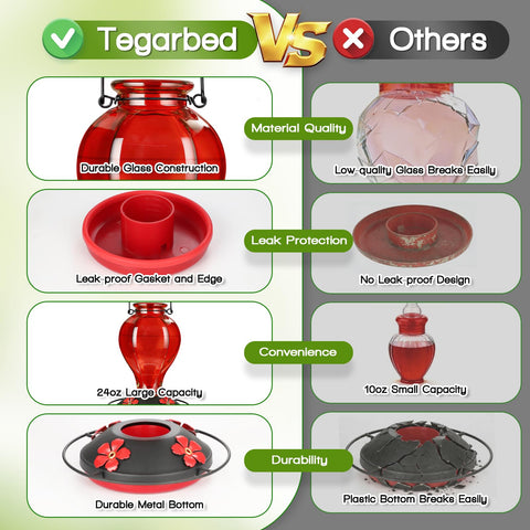 Tegarbed hummingbird feeder with bee-resistant ports to minimize interference