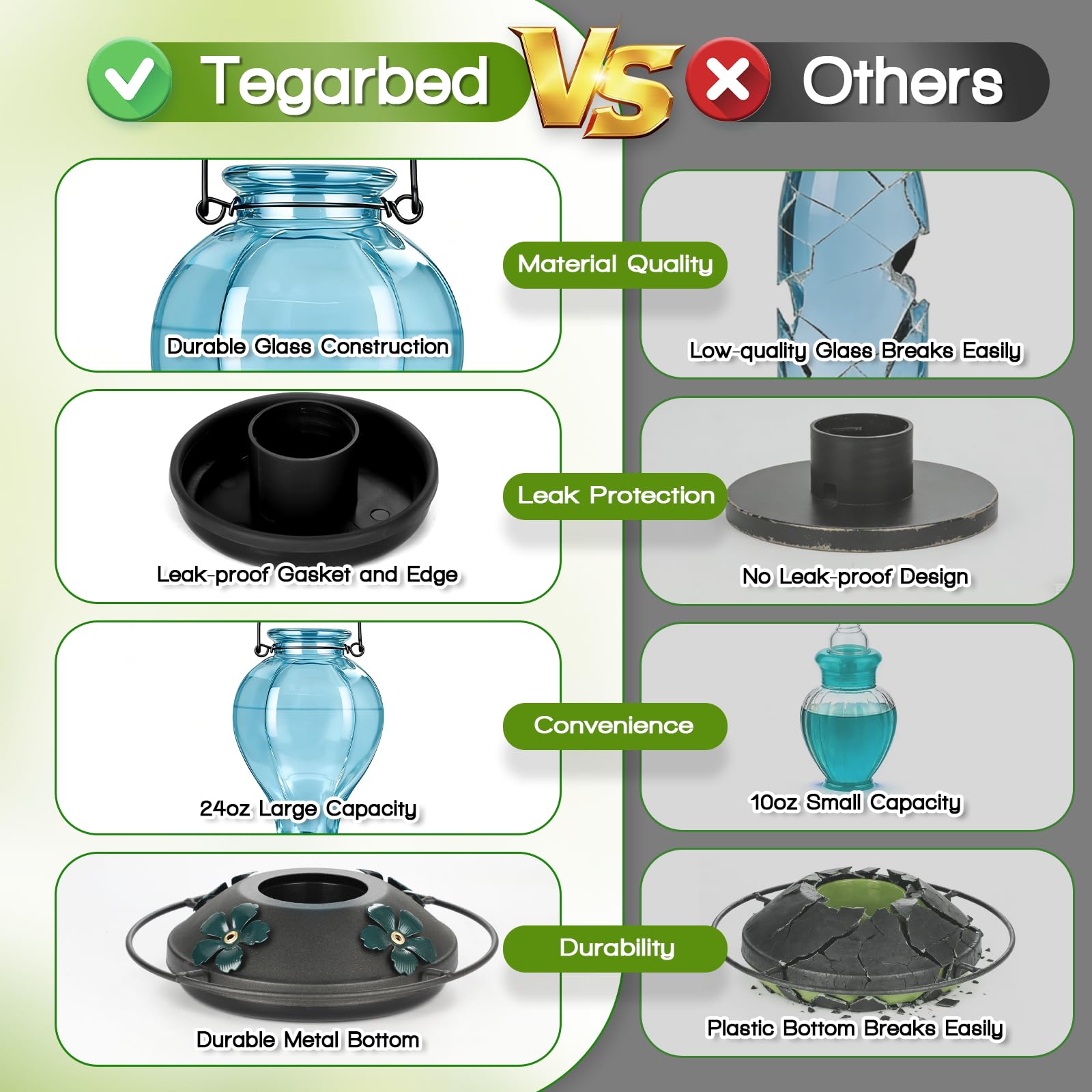 Tegarbed leak-resistant base keeps nectar tidy and your patio clean.