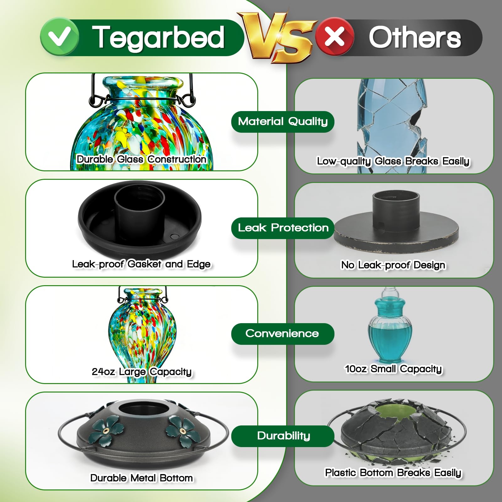 Tegarbed bee-resistant ports deter insects while keeping nectar accessible.