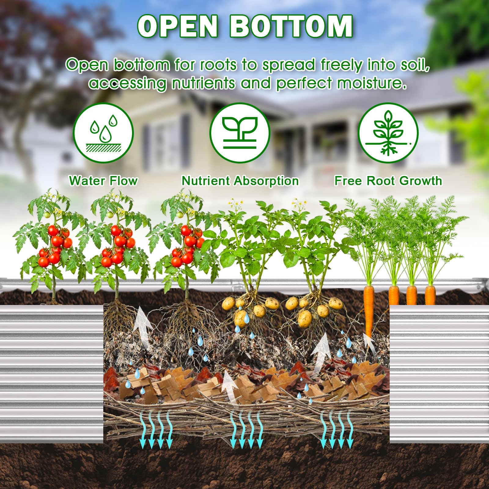 Tegarbed raised bed corner with smooth, safety-protected edges