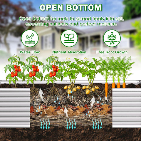 Tegarbed raised bed corner with smooth, safety-protected edges