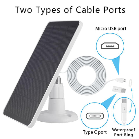 Waterproof ring protects outdoor electrical connections.