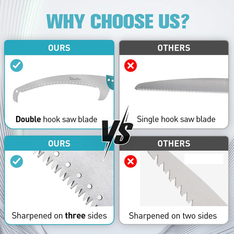 TelesPro saw compatible with standard US Acme thread poles
