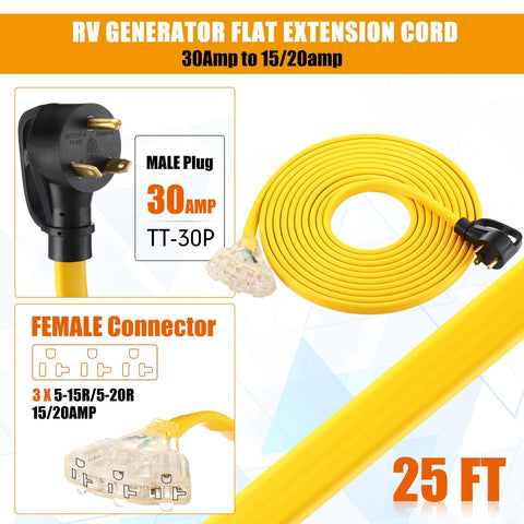 Tellegloww TT-30P to 5-15/5-20R adapters enabling household outlets.