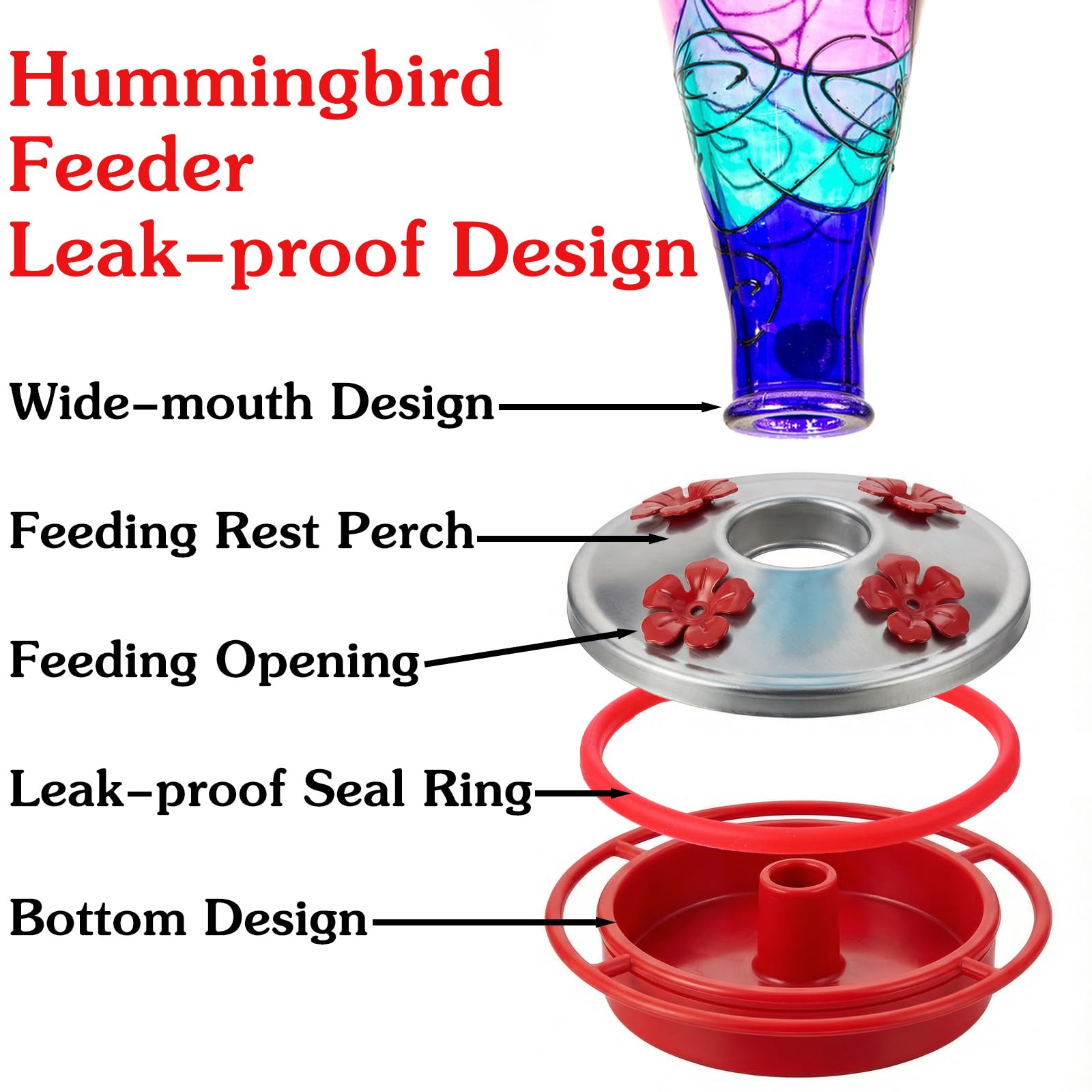 Easy hand installation to renew your feeder's seal quickly.