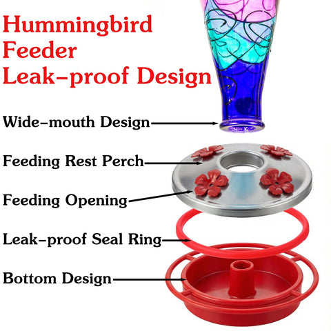 Easy hand installation to renew your feeder's seal quickly.