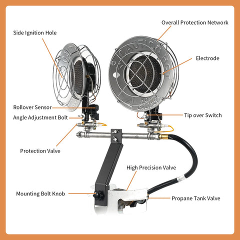 Cord-free portability lets you move from patio to campsite with ease.