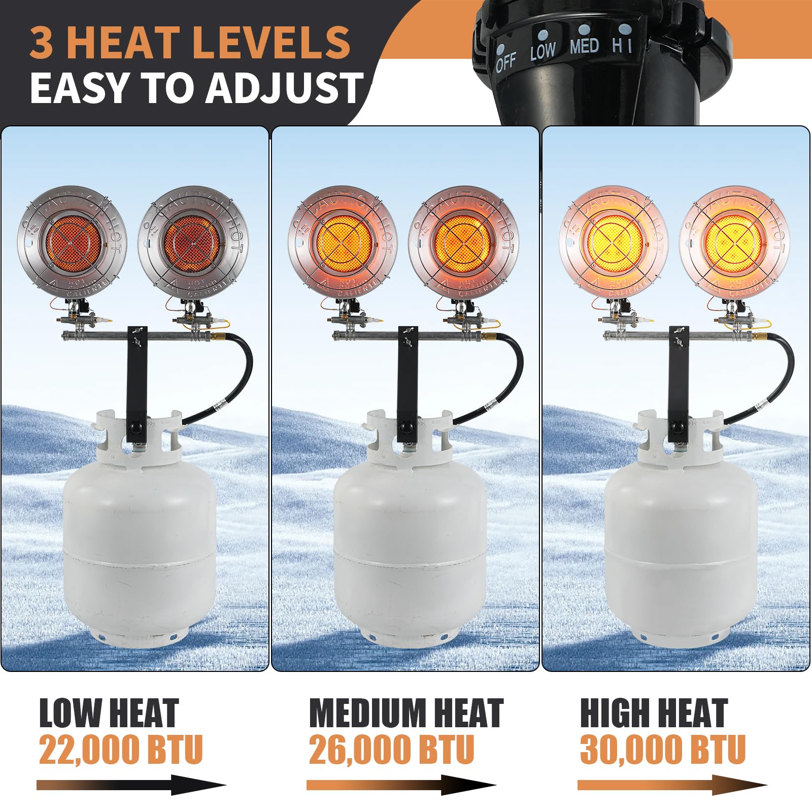 Easy tank mount on a standard 20 lb cylinder for quick setup.