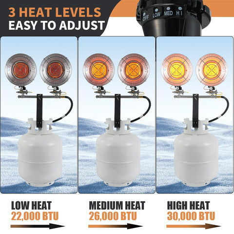 Easy tank mount on a standard 20 lb cylinder for quick setup.