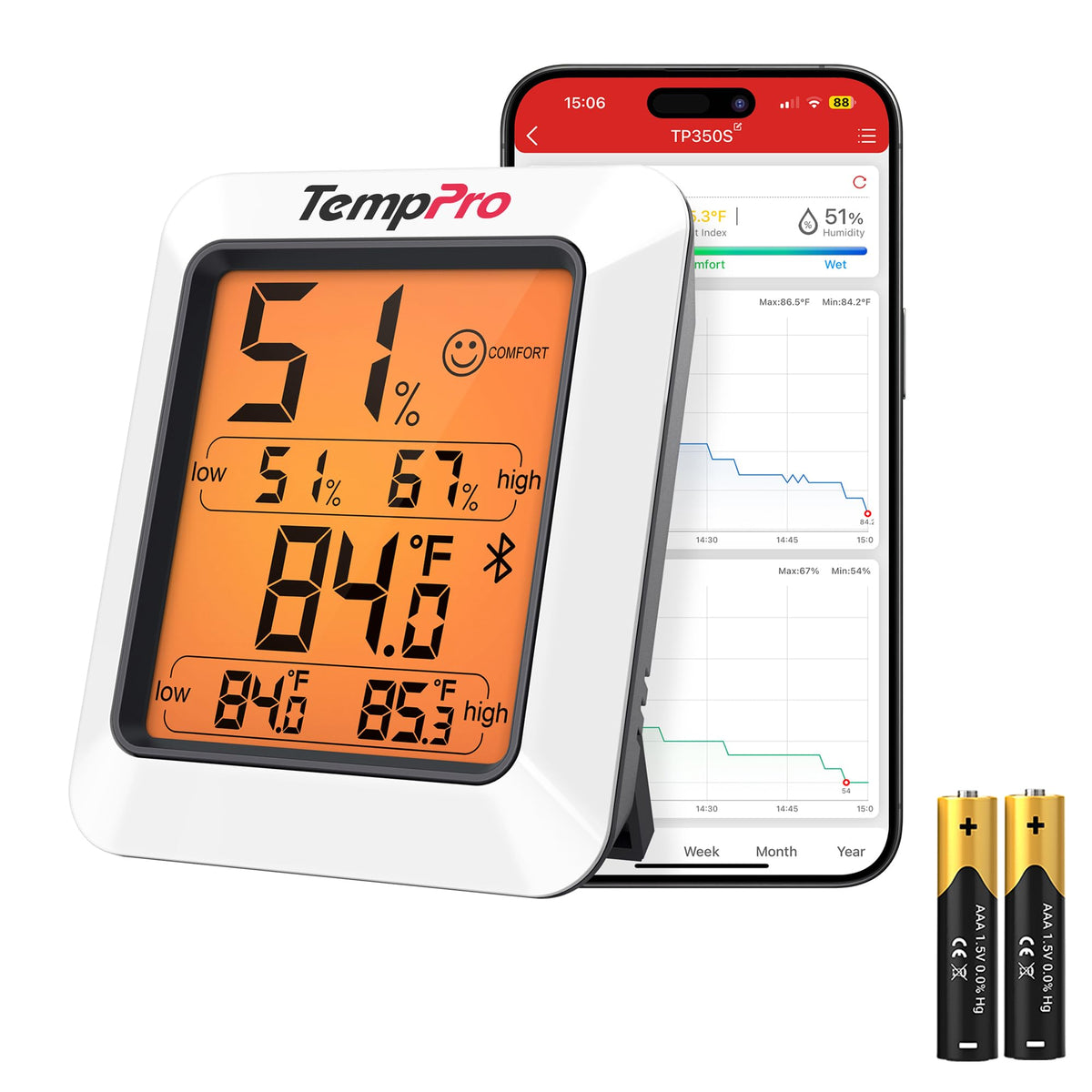 TempPro hygrometer backlit display for easy night readings.