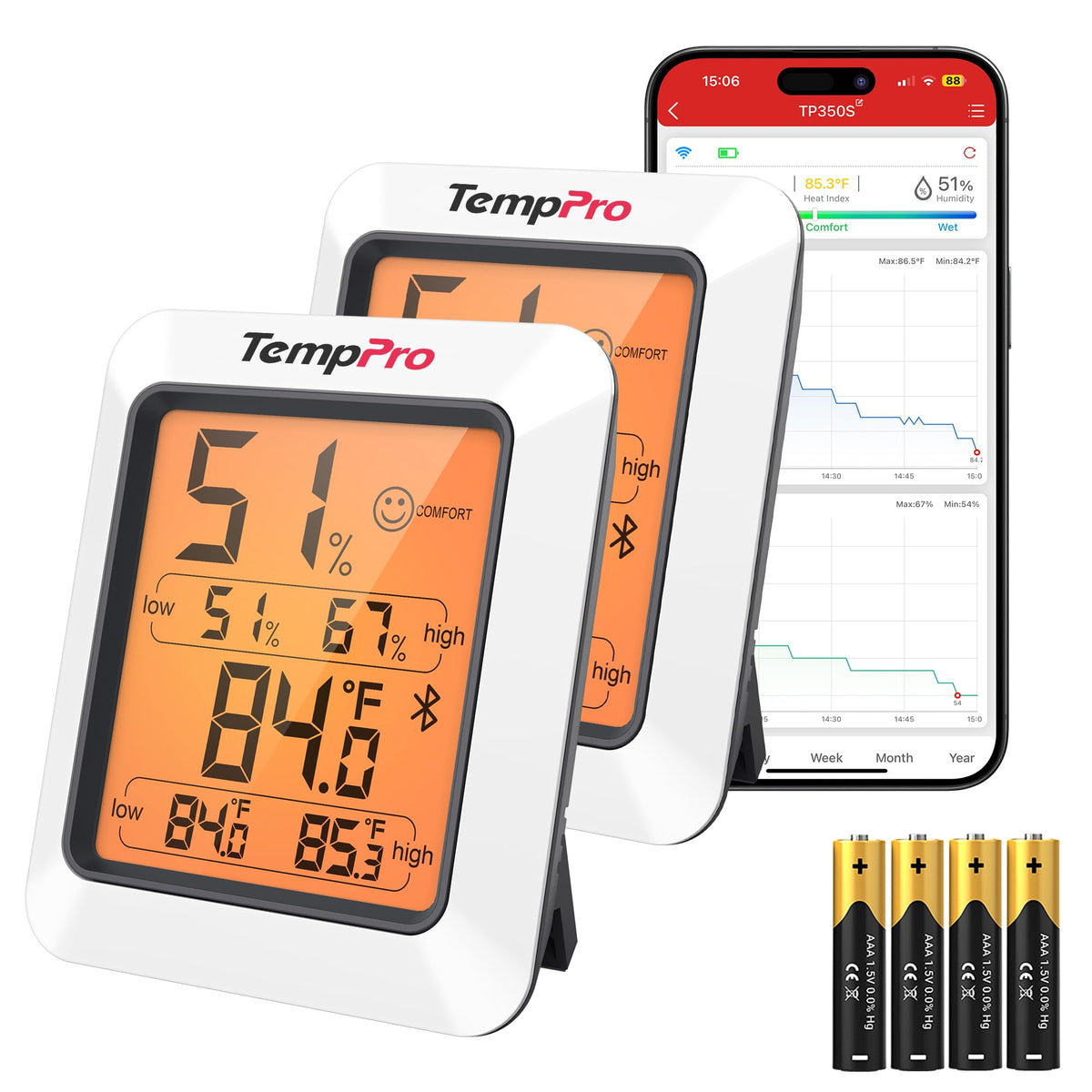 TempPro Hygrometer with backlit display showing clear readings in dim light.