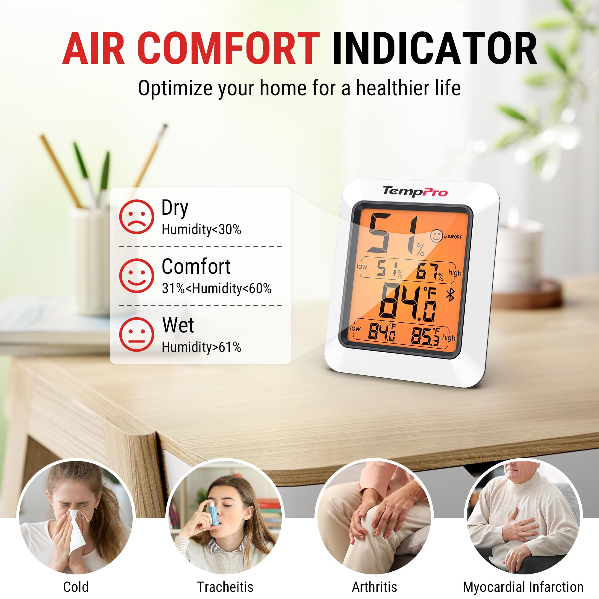 TempPro comfort indicator icon signaling environmental changes.