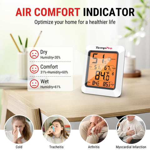 TempPro comfort indicator icon signaling environmental changes.