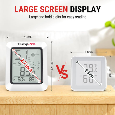 TempPro compact design fits neatly on shelves or desks.