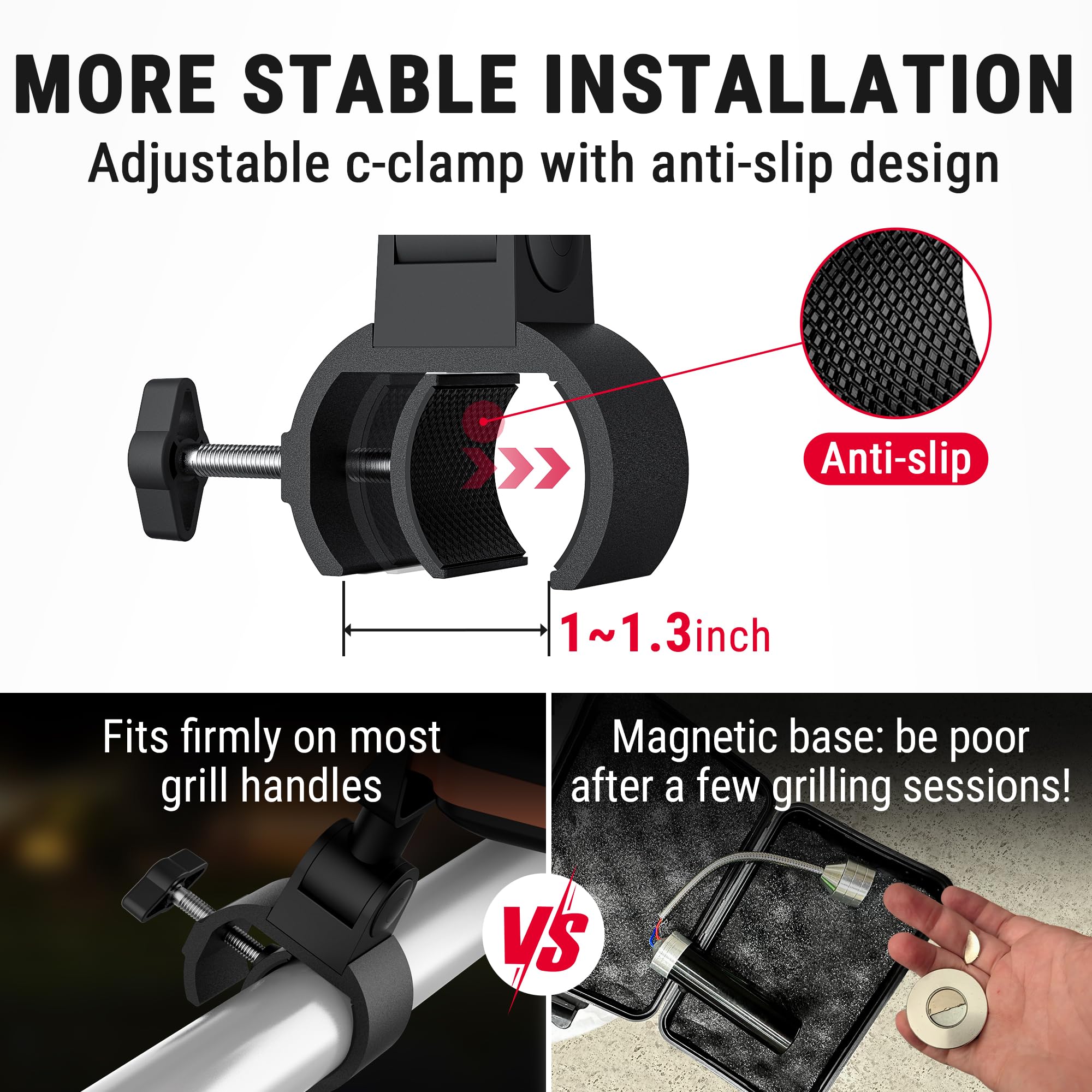 TempPro IPX4 waterproof grill light enduring splashes and outdoor conditions.