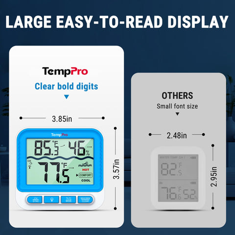 TempPro IPX8 durable sensor resists water and weather.