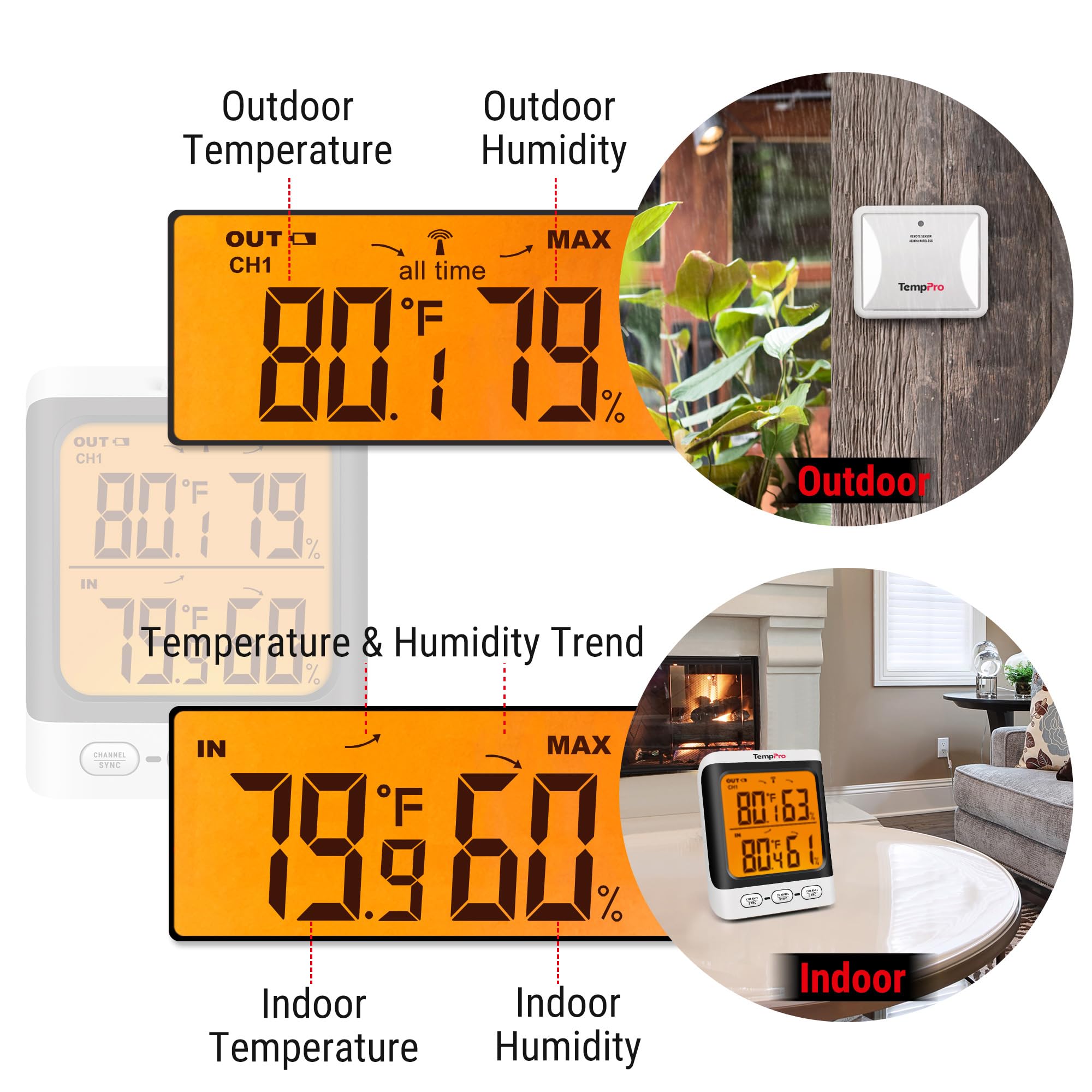 TempPro outdoor sensor showing weatherproof durability for all-season readings
