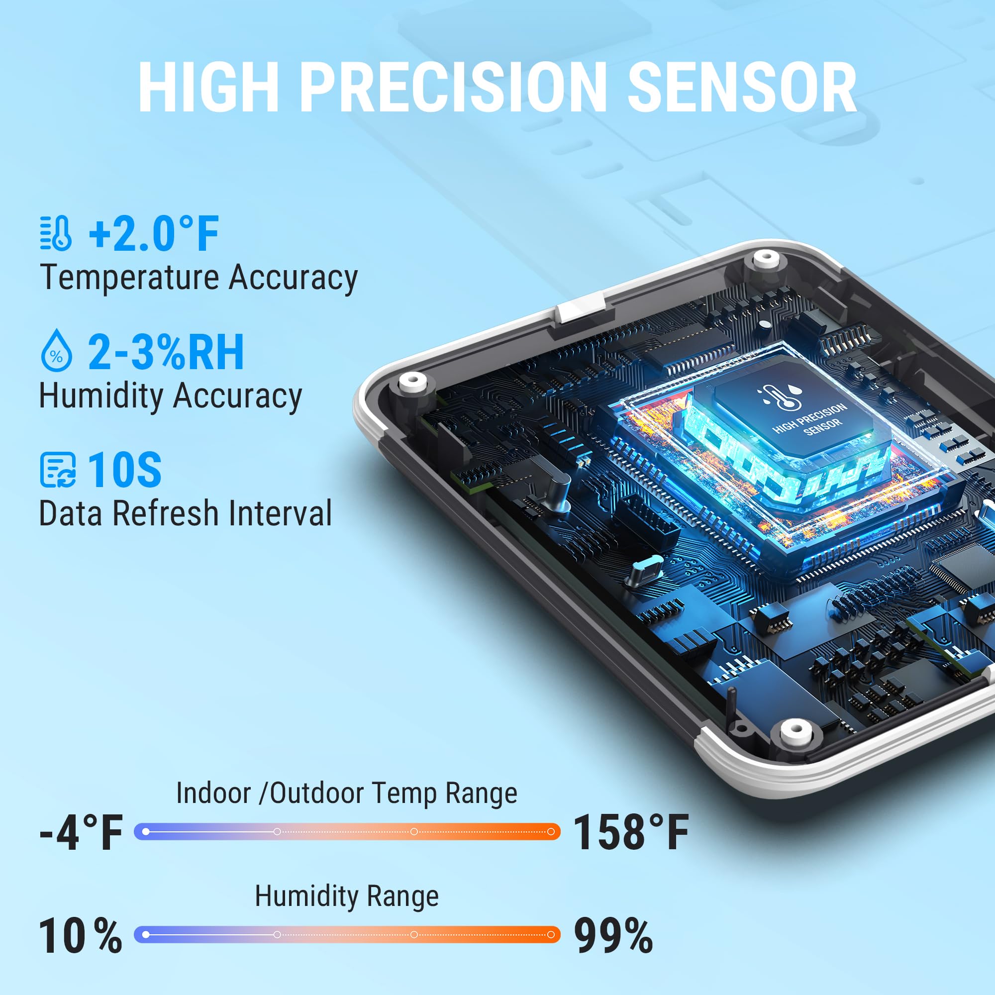 TempPro thermometer indoor-outdoor reads humidity and temperature at a glance