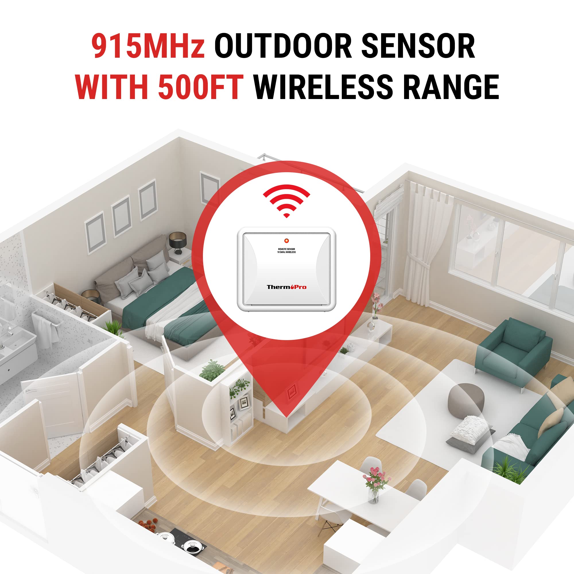 TempPro TX-2 display and pairing image shows quick setup for home monitoring.