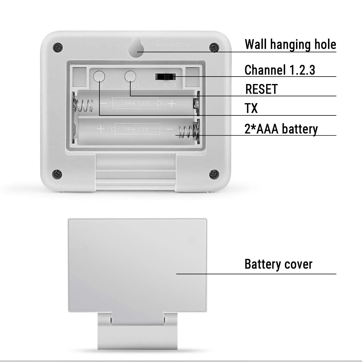 TempPro TX-2 wall-mount or tabletop design helps flexible placement.