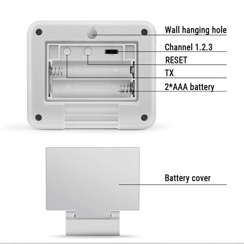 TempPro TX-2 wall-mount or tabletop design helps flexible placement.