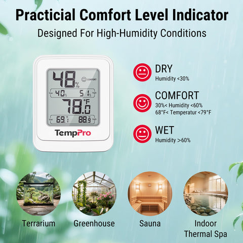 Comfort icons indicate dry comfortable or wet conditions for quick checks