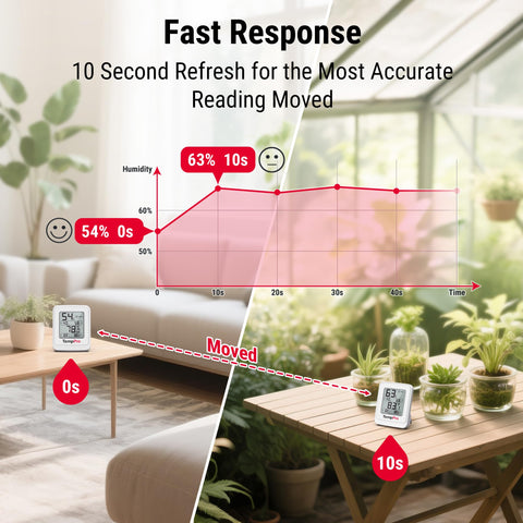 Stable table stand enables versatile placement anywhere in your space