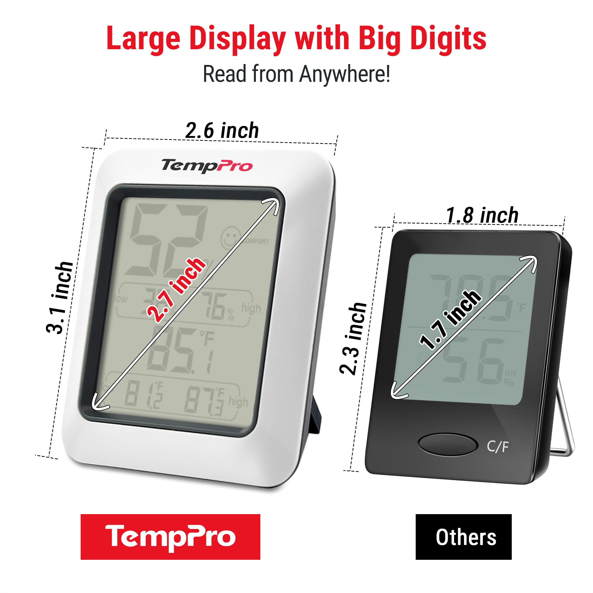 TempPro TP50 Fahrenheit/Celsius selector for convenient unit switching.
