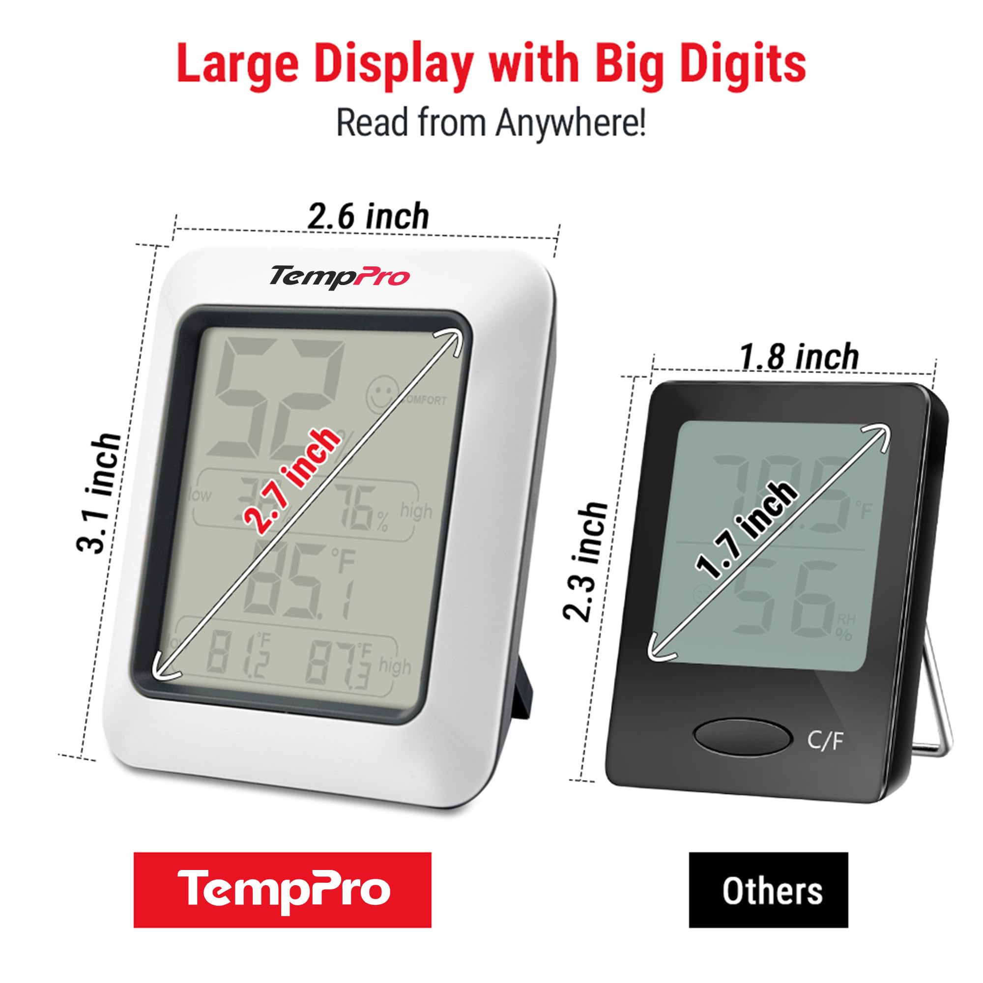 TempPro TP50 magnetic back enables quick mounting on metal surfaces.