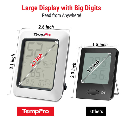TempPro TP50 magnetic back enables quick mounting on metal surfaces.