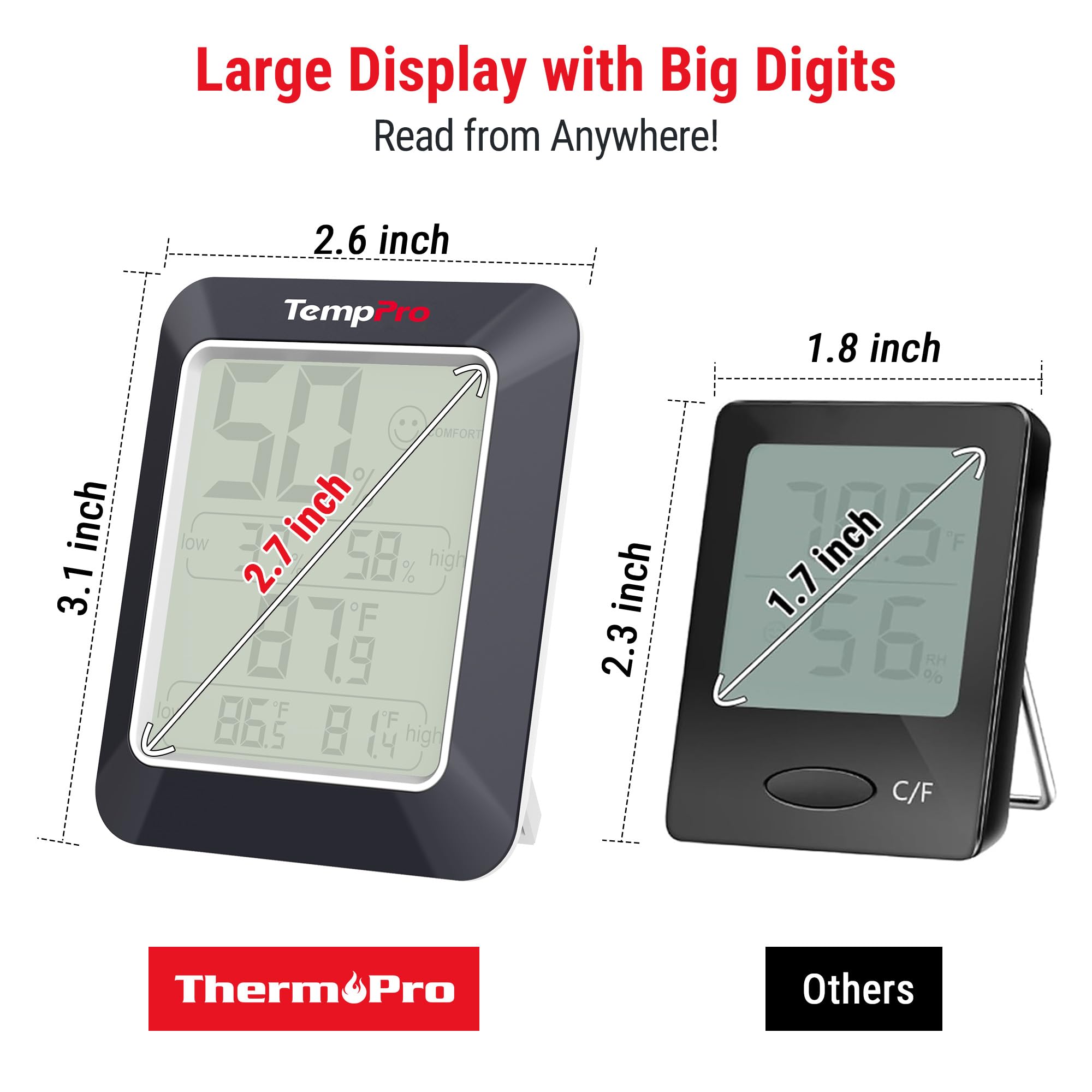 TempPro TP50W Fahrenheit and Celsius switch for flexible readings in any room.