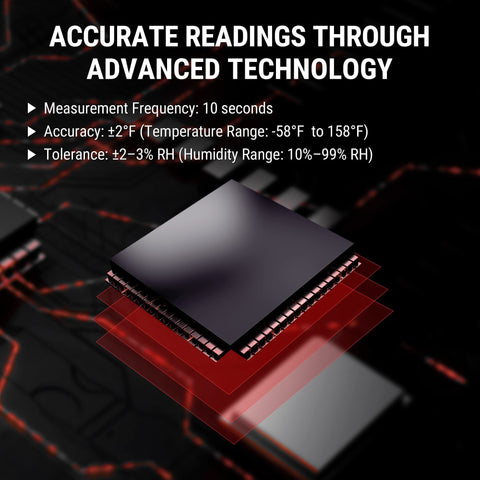 TempPro TP53 versatile placement for tabletop, wall, or magnetic surfaces.