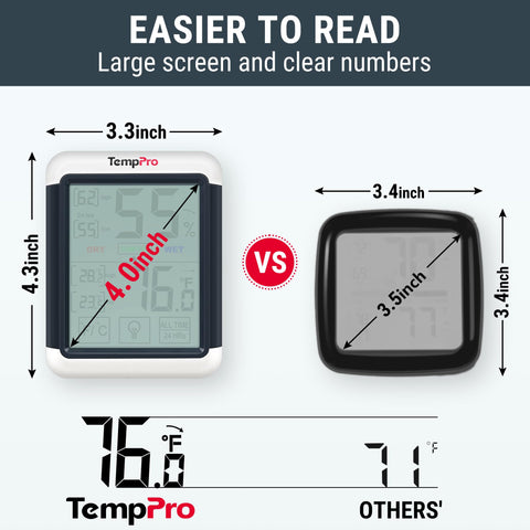 TempPro TP55 highly accurate sensors provide reliable temperature and humidity readings for home comfort.