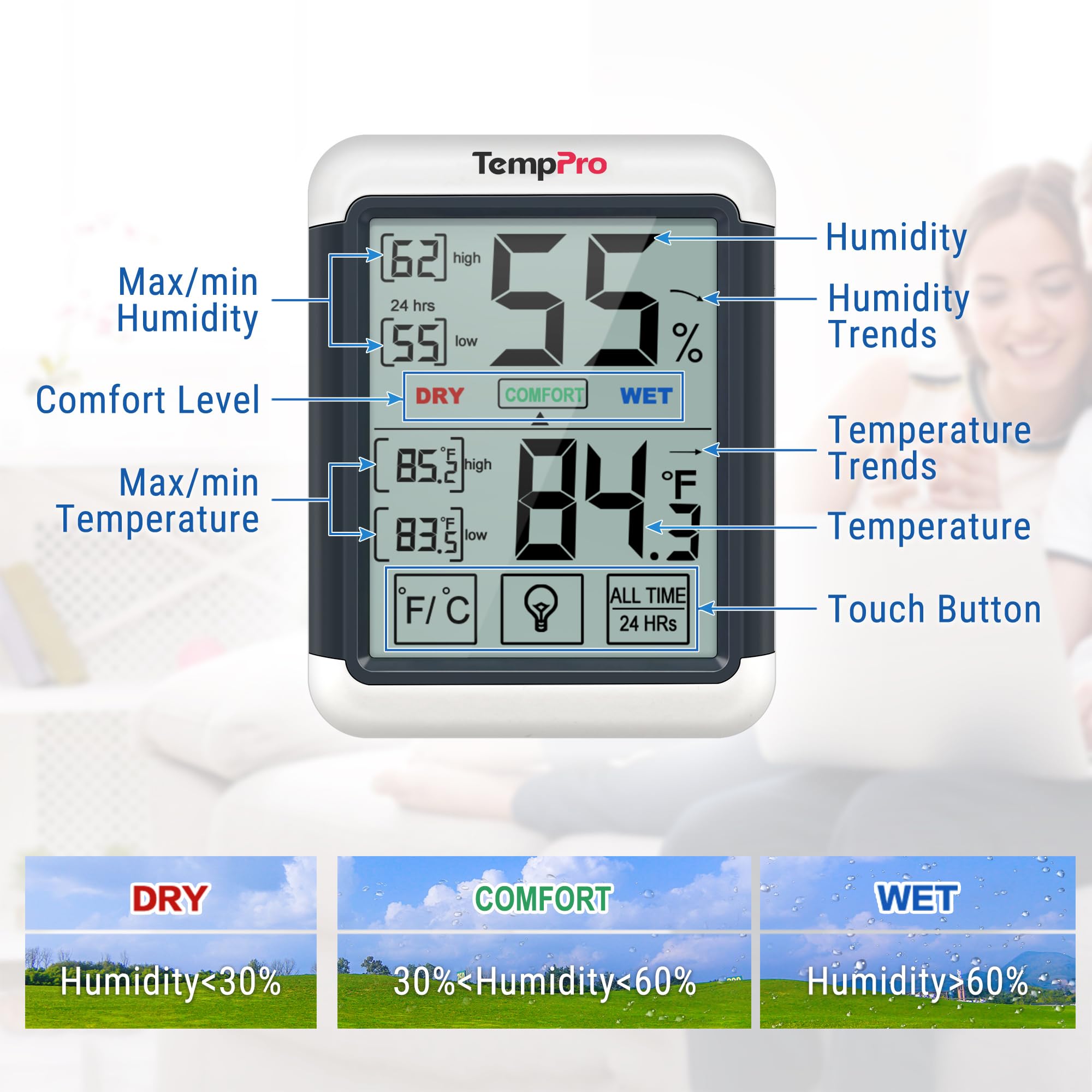 TempPro TP55 Comfort Indicator icons help gauge room conditions quickly.