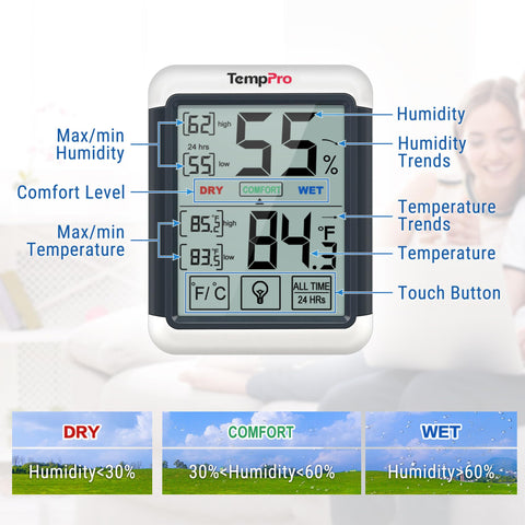TempPro TP55 Comfort Indicator icons help gauge room conditions quickly.