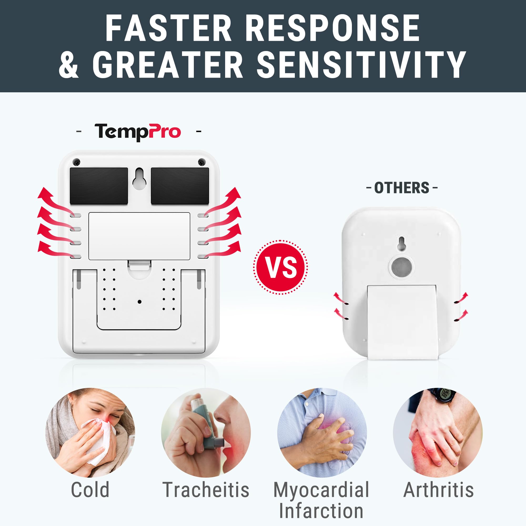 TempPro TP55 real-time readings refresh every 10 seconds for timely adjustments.